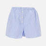 Shorts "SRC mini boxer" SH035710302ST02 BLUE SPORTY & RICH 