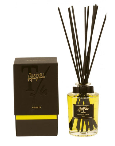 Fragranza Ambiente "Borgo degli Agrumi" 500ml AG500TFU 500ML TEATRO FRAGRANZE UNICHE FIRENZE 
