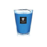 Candela "All seasons Nosy Iranja" Max35 MAX35ANI  BAOBAB COLLECTION 