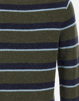 "Stripes Alpaca" K45166 7407 SUN68 